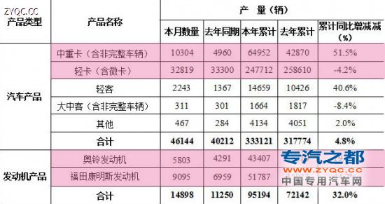 蘇泊爾電磁爐鍋聲音大