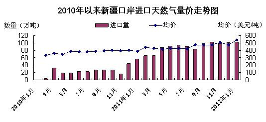 長虹電視上HD是什么意思