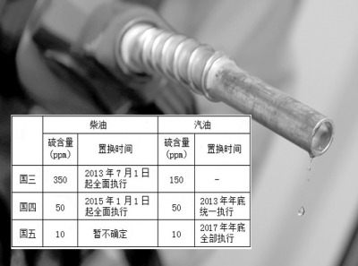 tcl電視維修論壇