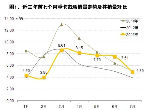 格力掛機空調調到手動按那個鍵