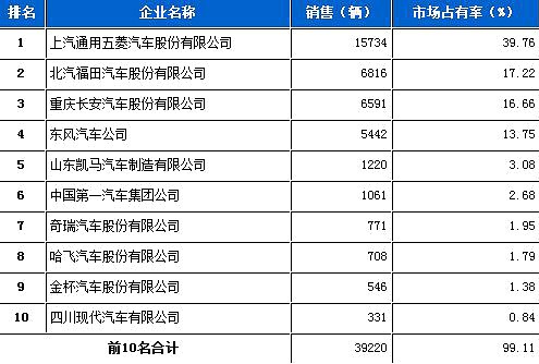 空調(diào)萬(wàn)能遙控器是開空調(diào)才能調(diào)嘛