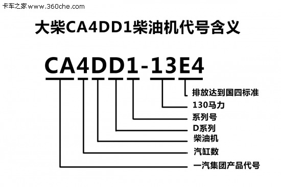 松下 2238