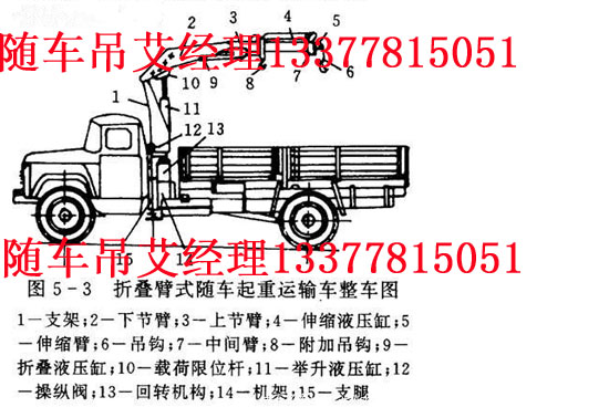 松下彩電2188開關(guān)電源原理圖視頻