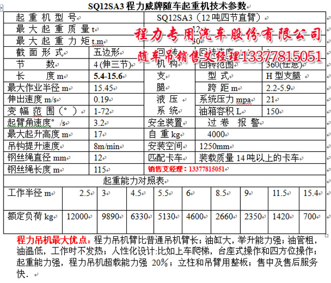 環(huán)保型空調(diào)用氟嗎