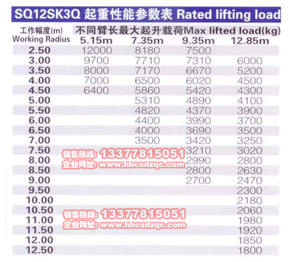 三菱空調(diào)顯示55代碼