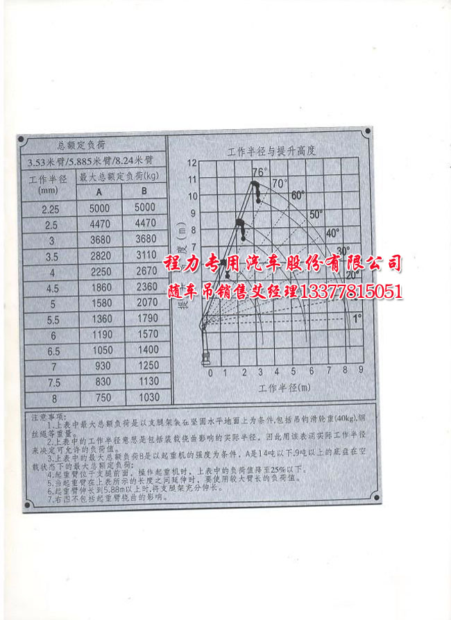 三星電源板上的英文