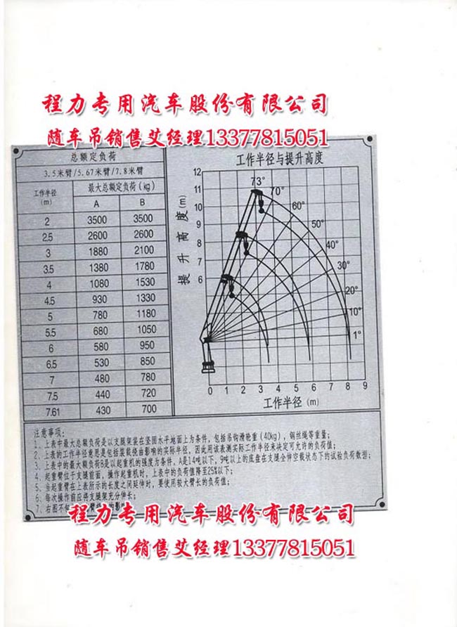 蘇泊爾電壓力鍋故障e