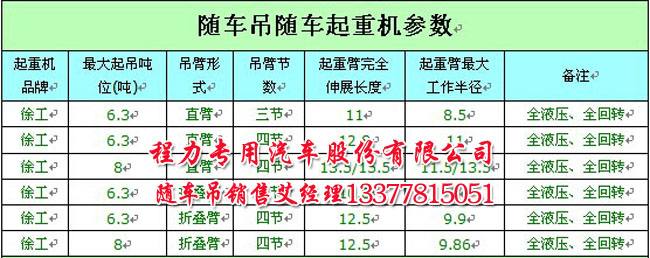 電磁爐三無保險沒燒