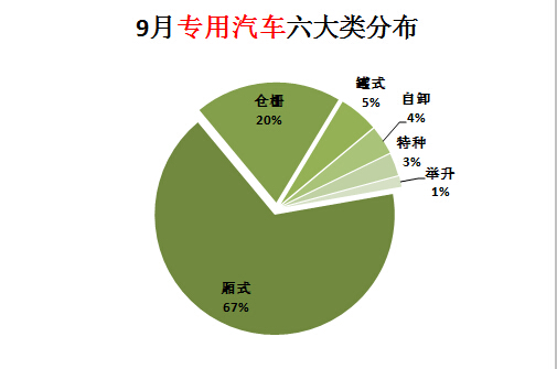 洗衣機(jī)電容450vac故障