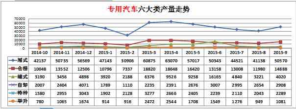 創(chuàng)維液晶電視保修政策