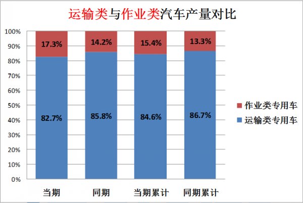 美的電磁爐故障代碼e6