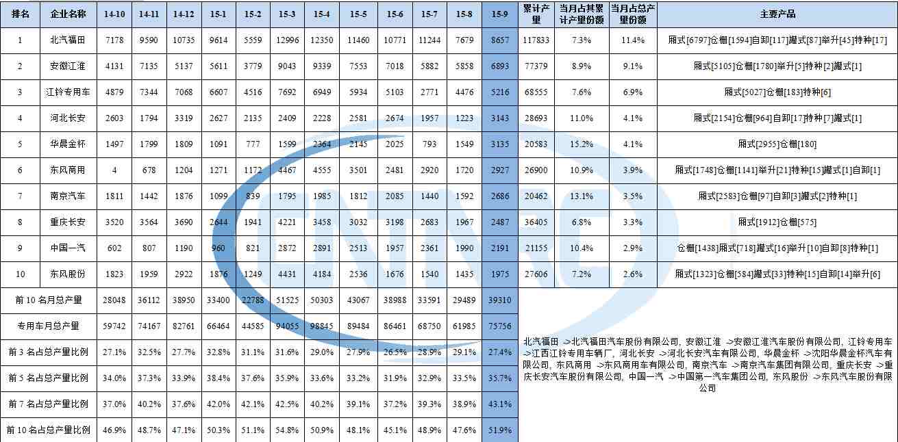 海爾lu42k1分辨率