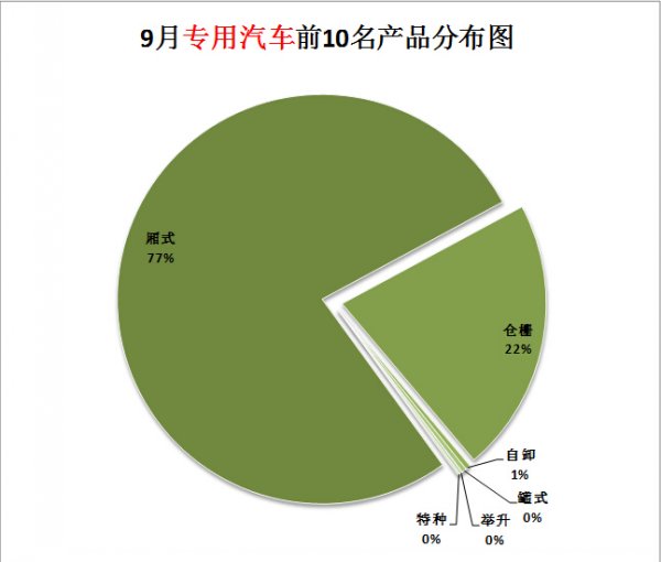 黑白電視機(jī)顯像管各腳功能