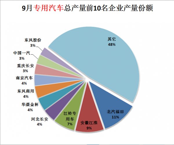 液晶電源板沒標定義