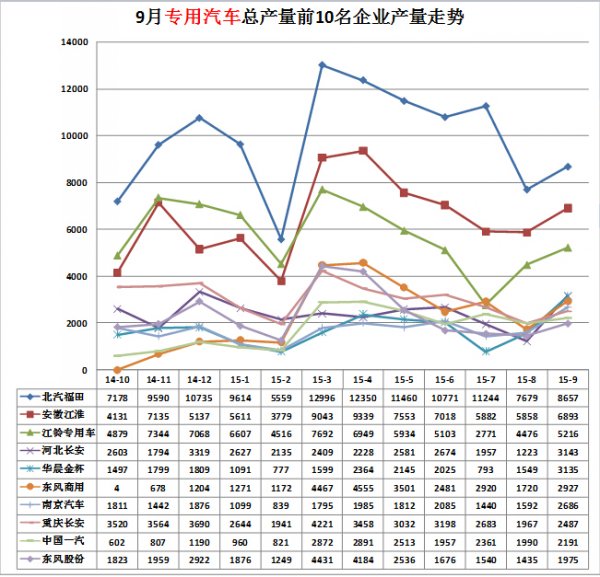 電磁爐故障代碼AU