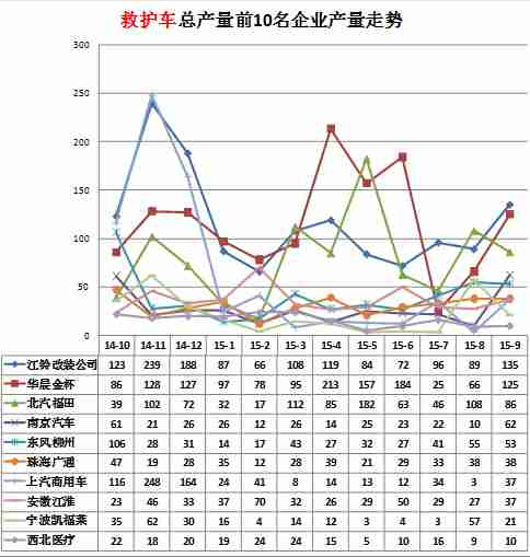 電磁爐 放鍋報(bào)警 不放鍋反而正常