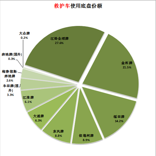 crt電視機畫面不滿