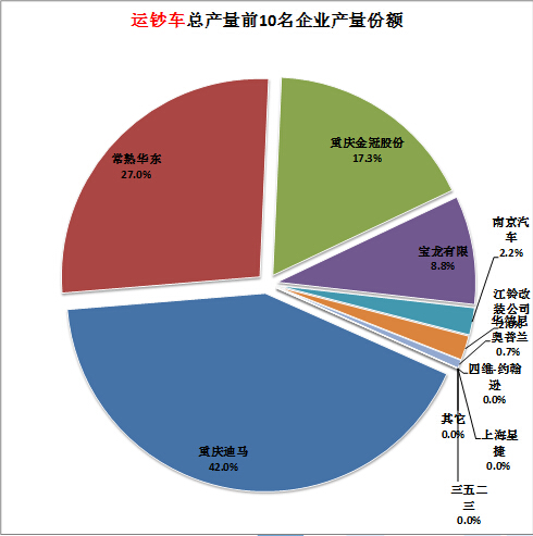 海爾25T5A一T彩電伴音功放電路圖