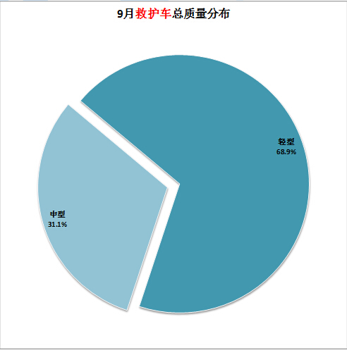 東芝彩電T51496中放無(wú)伴音故障