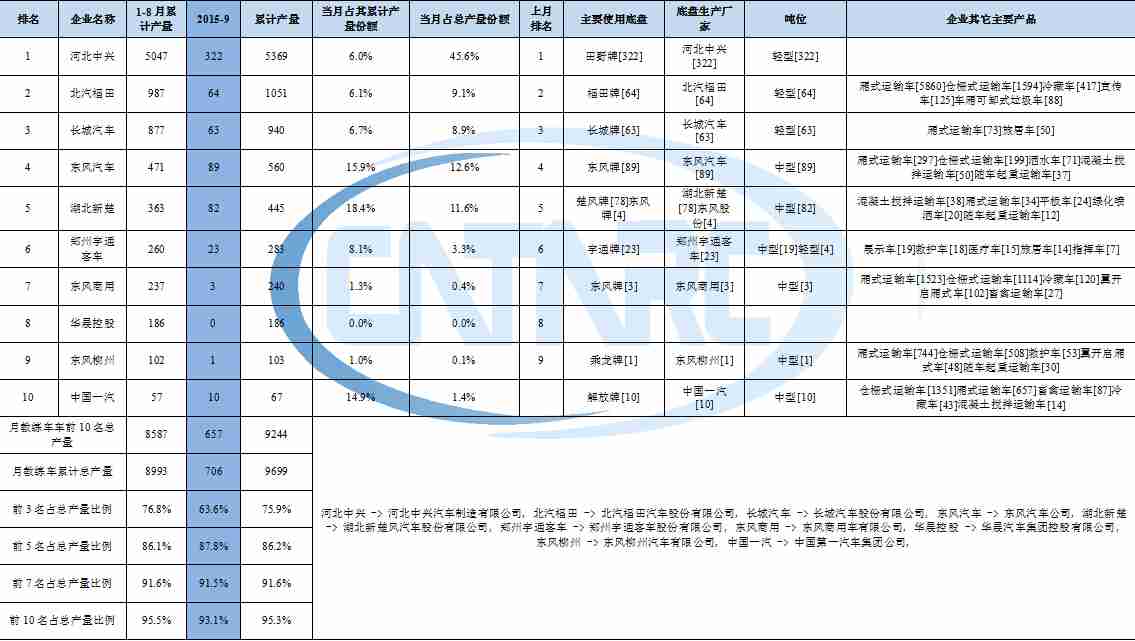 三菱重工海爾武漢經(jīng)銷