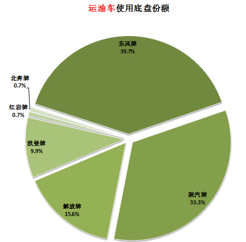 長虹kfr-32gw丨DL