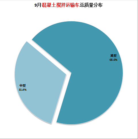 長(zhǎng)虹空調(diào)顯示a