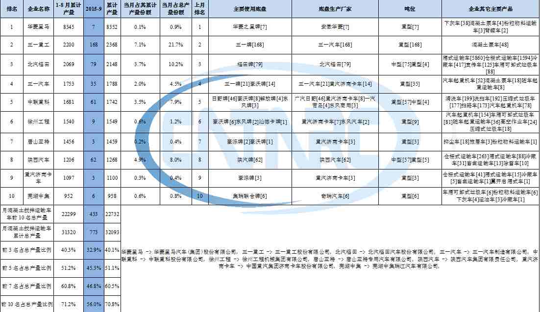 220v逆變器電路圖