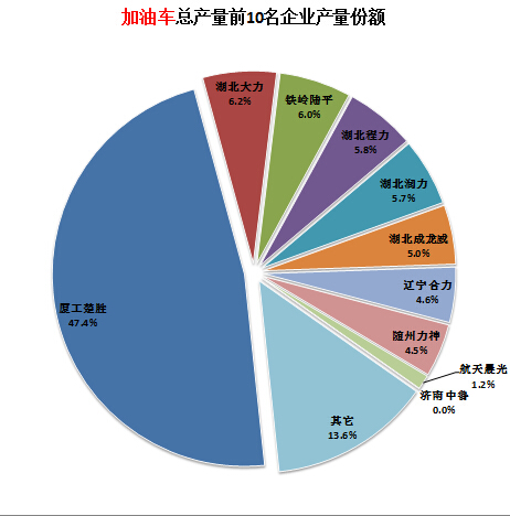 遙控?zé)崴髟鯓诱{(diào)節(jié)