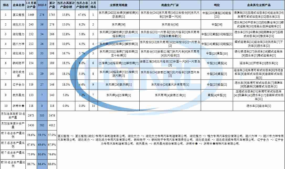 美的熱水器有時(shí)打火有時(shí)不打火