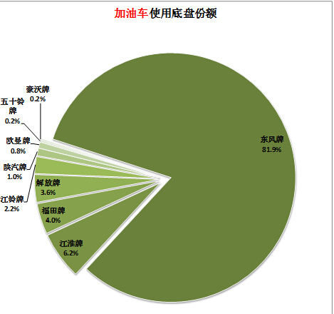 威力電熱水器價格