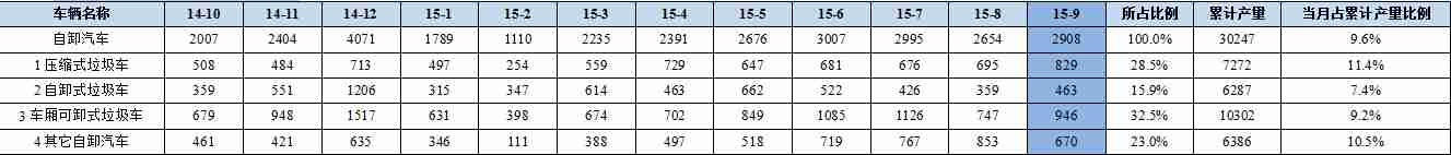 壁掛式空調(diào)不夠冷