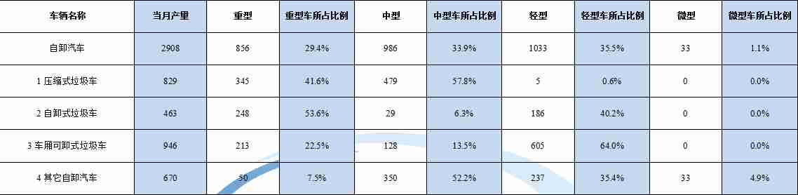 場(chǎng)管控制交流電壓