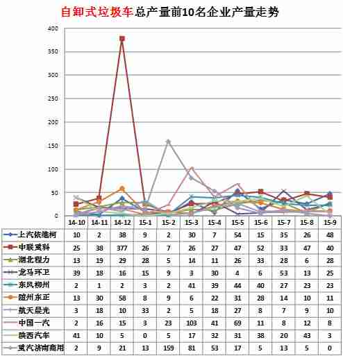 創(chuàng)維47l03rf通病