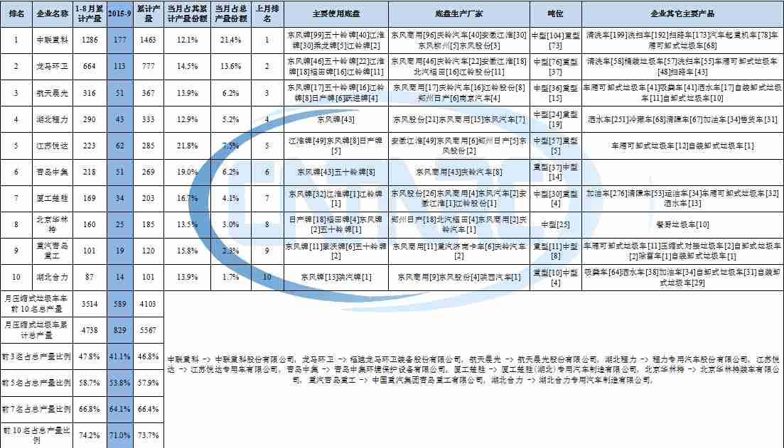 康佳lc26es60遙控器