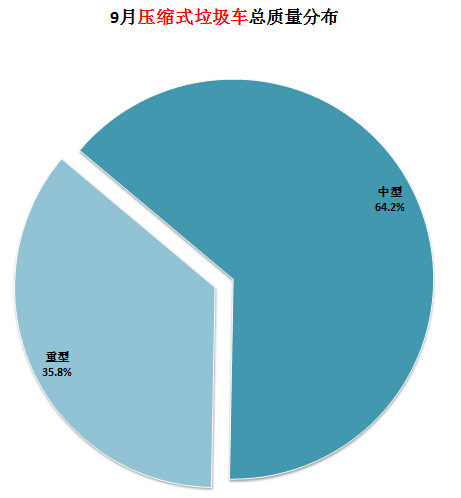 康佳液晶電視原理于維修