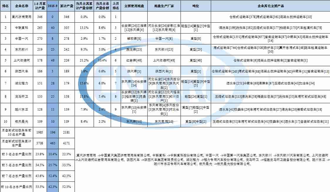 熱水器火小是什么原因