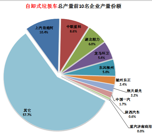 上海澳柯瑪空調(diào)維修點