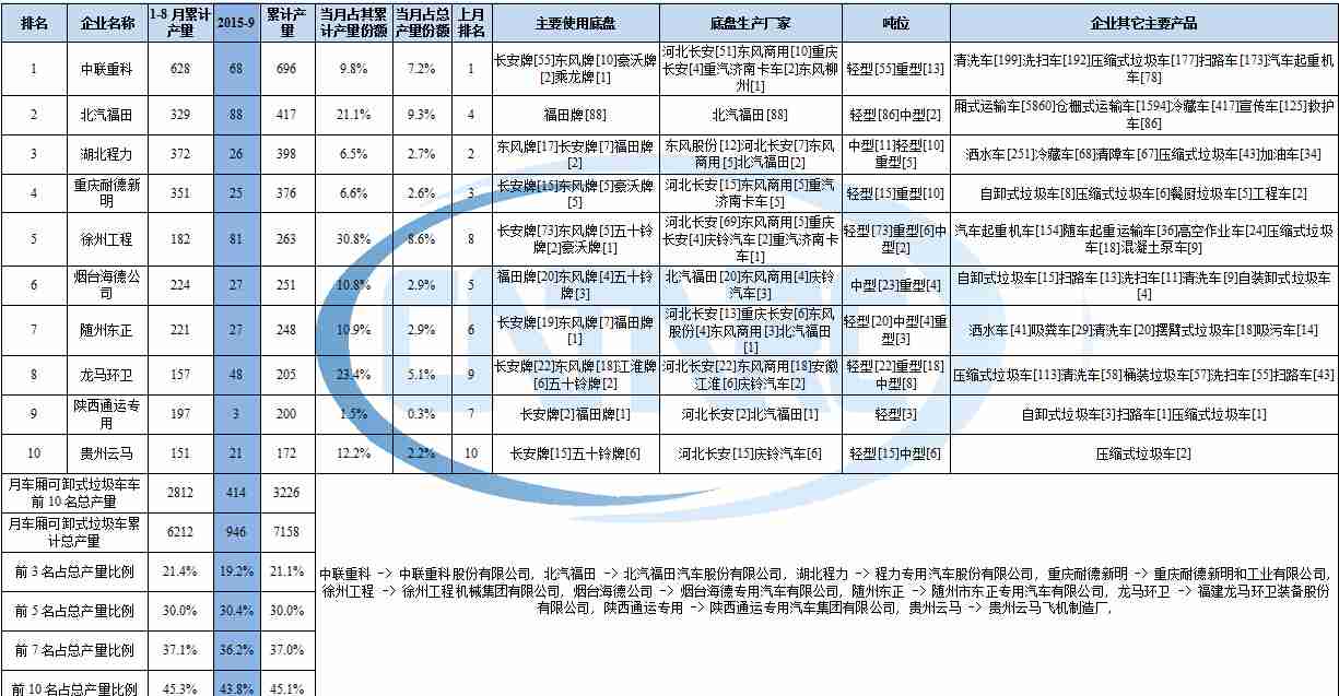 康佳電視機(jī)型含義