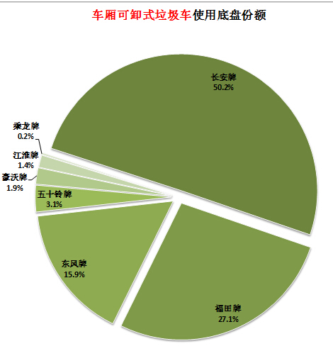 春蘭空調(diào)KFR25G綠燈亮代表什么