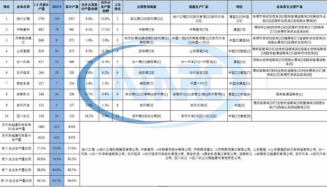 海信青島電視客服