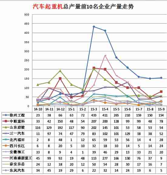 櫻花熱水器使用方法