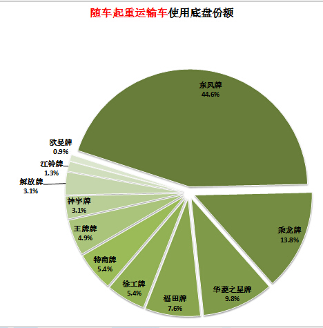 字符是什么玩意兒