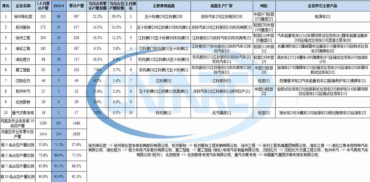 樂(lè)華v59主板五鍵鏈接