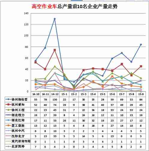 容聲冰箱濟(jì)南維修點(diǎn)