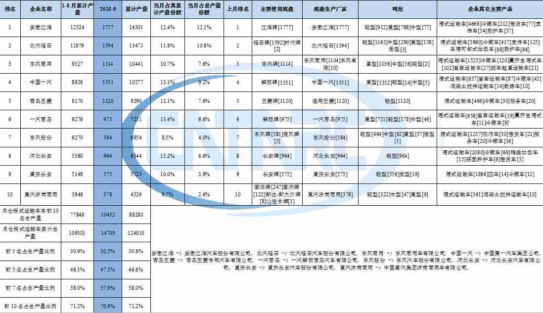 現(xiàn)在修液晶電視賺錢嗎