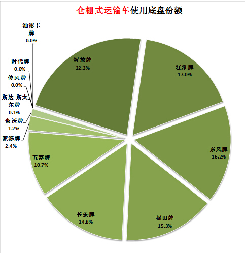 美的空調(diào)運(yùn)行中出現(xiàn)p1