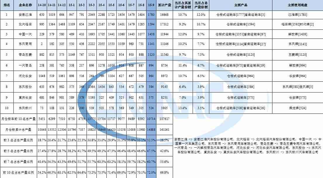 可控硅電機(jī)調(diào)速器原理