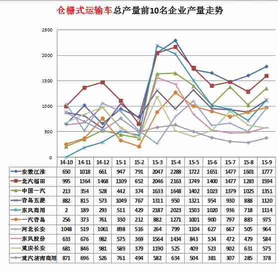 南寧百野燃?xì)庠钍酆?>
					<p>南寧百野燃?xì)庠钍酆?/p>
				</dd>
			</a>
			<a href=