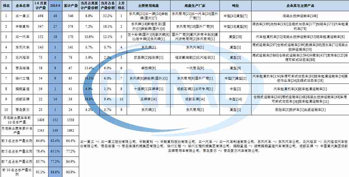 格力用r32連接管怎樣拆