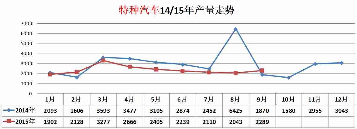 康佳電視顯示屏開關(guān)在哪里